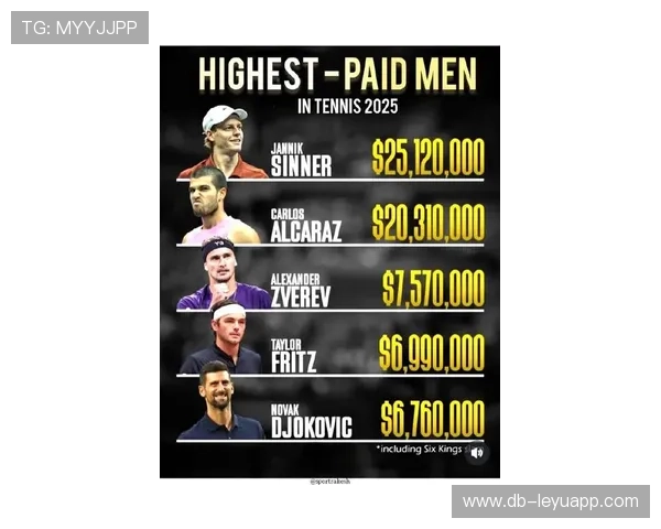 _全球最高奖金额比赛：奖金与荣誉双丰收_，世界最高奖金